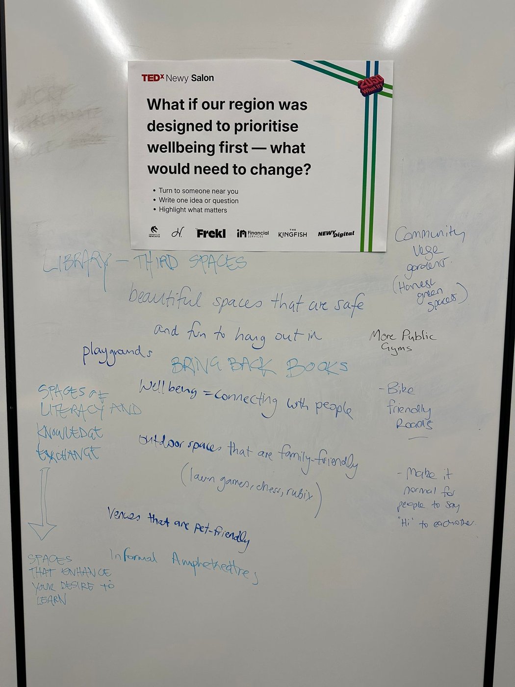 Whiteboard 2 — third spaces, knowledge and community responses, written in blue marker around a TEDxNewy Salon prompt poster.